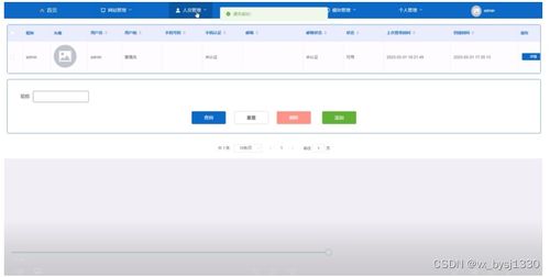 網(wǎng)絡(luò)空間微博信息管理系統(tǒng)的設(shè)計(jì)與實(shí)現(xiàn)——基于爬蟲(chóng)技術(shù)的網(wǎng)絡(luò)與信息安全軟件開(kāi)發(fā)